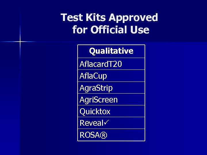 Test Kits Approved for Official Use Qualitative Aflacard. T 20 Afla. Cup Agra. Strip