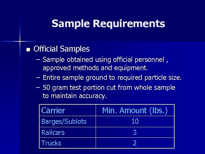 Sample Requirements n Official Samples – Sample obtained using official personnel , approved methods