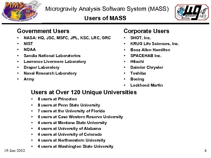 Microgravity Analysis Software System (MASS) Users of MASS Government Users Corporate Users • •