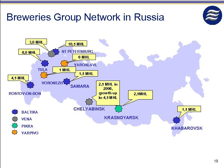 Breweries Group Network in Russia 3, 0 МHL 10, 5 МHL ST PETERSBURG 6,