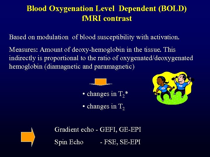 Blood Oxygenation Level Dependent (BOLD) f. MRI contrast Based on modulation of blood susceptibility
