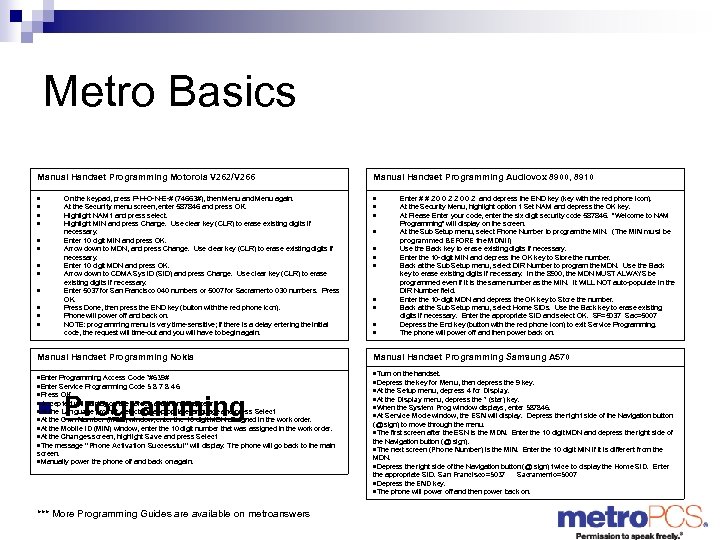 Metro Basics Manual Handset Programming Motorola V 262/V 266 Manual Handset Programming Audiovox 8900,