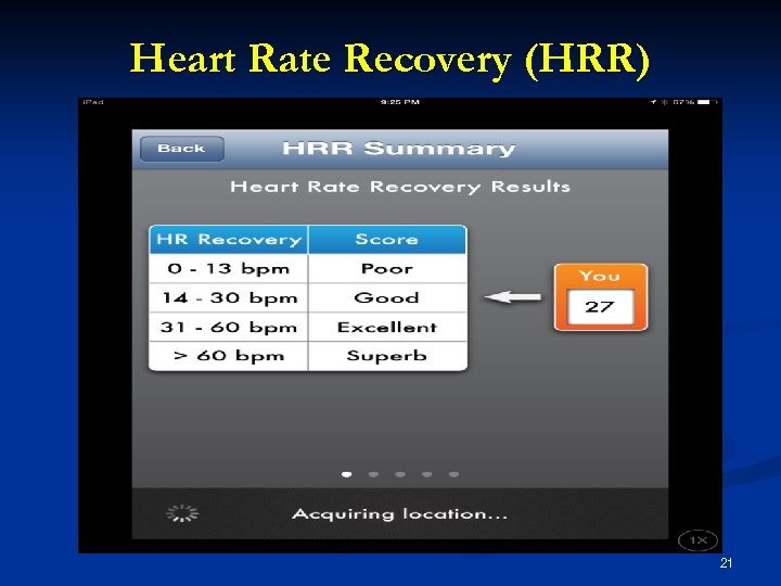 Heart Rate Recovery (HRR) 21 