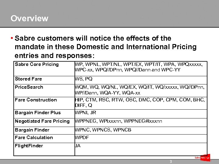 Overview • Sabre customers will notice the effects of the mandate in these Domestic