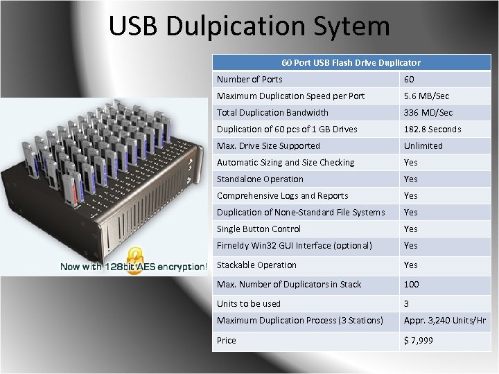 USB Dulpication Sytem 60 Port USB Flash Drive Duplicator Number of Ports 60 Maximum