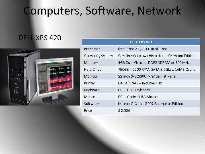 Computers, Software, Network DELL XPS 420 Processor Intel Core 2 Q 6600 Quad-Core Operating