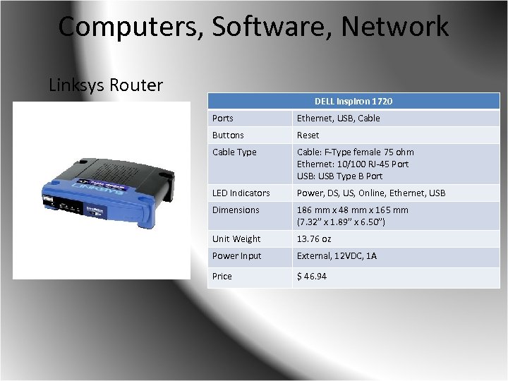 Computers, Software, Network Linksys Router DELL Inspiron 1720 Ports Ethernet, USB, Cable Buttons Reset