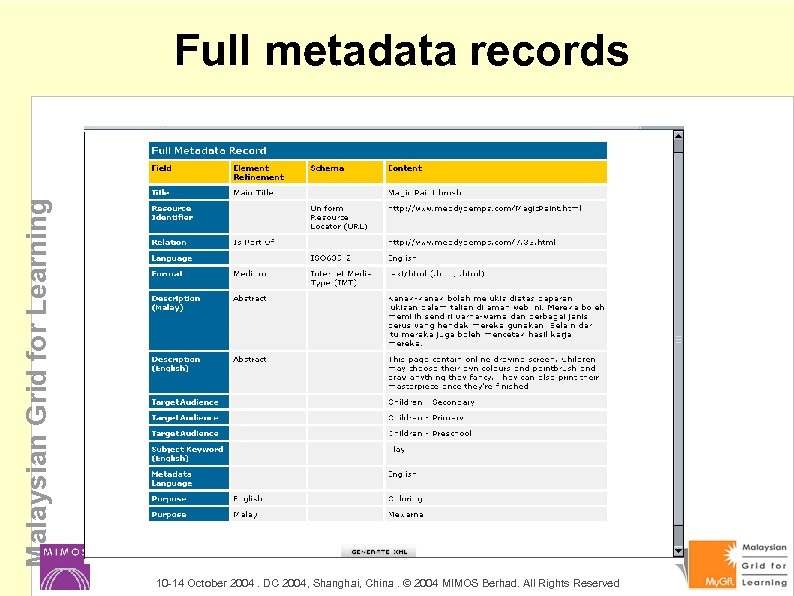 Malaysian Grid for Learning Full metadata records 10 -14 October 2004. DC 2004, Shanghai,