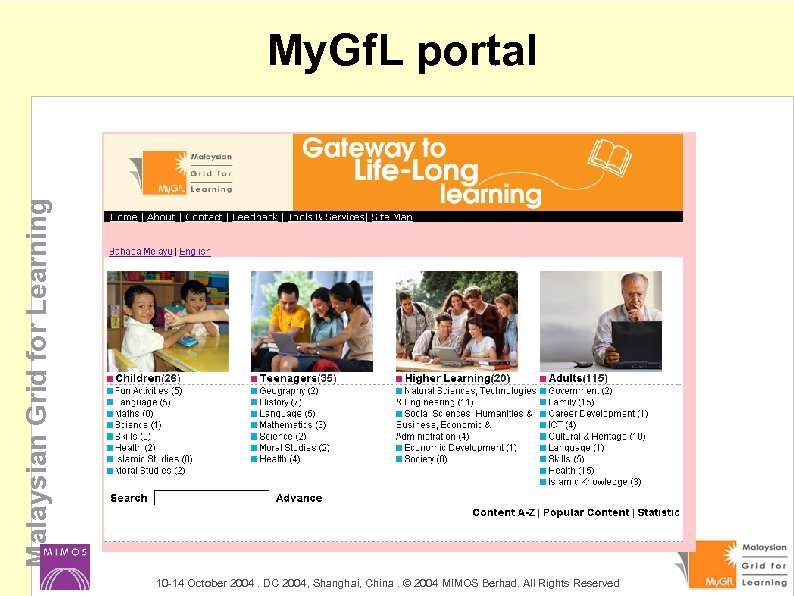 Malaysian Grid for Learning My. Gf. L portal 10 -14 October 2004. DC 2004,