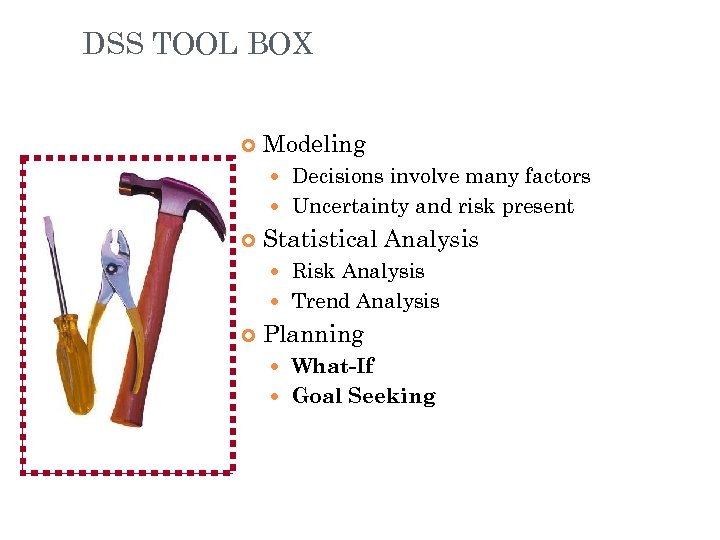 DSS TOOL BOX Modeling Decisions involve many factors Uncertainty and risk present Statistical Analysis