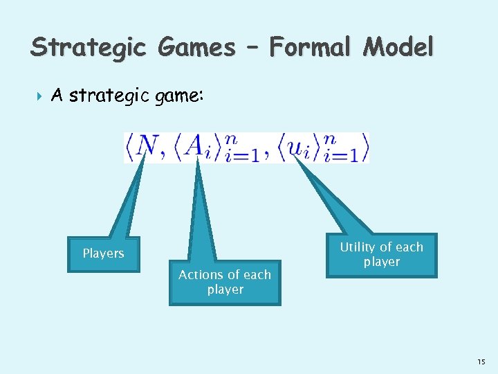 Strategic Games – Formal Model A strategic game: Players Actions of each player Utility