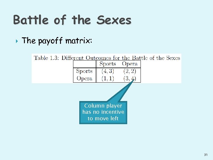 Battle of the Sexes The payoff matrix: Column player has no incentive to move
