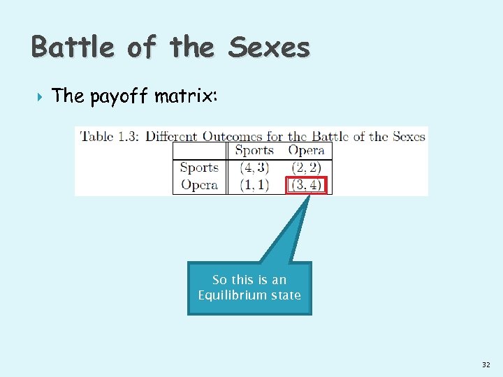 Battle of the Sexes The payoff matrix: So this is an Equilibrium state 32