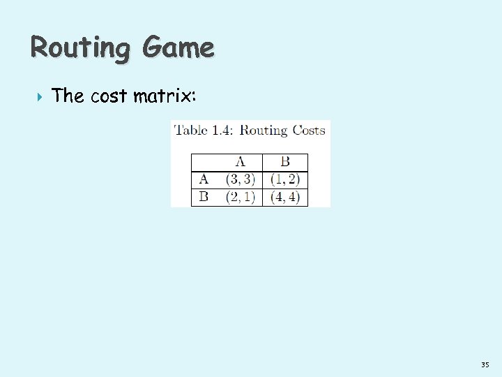 Routing Game The cost matrix: 35 