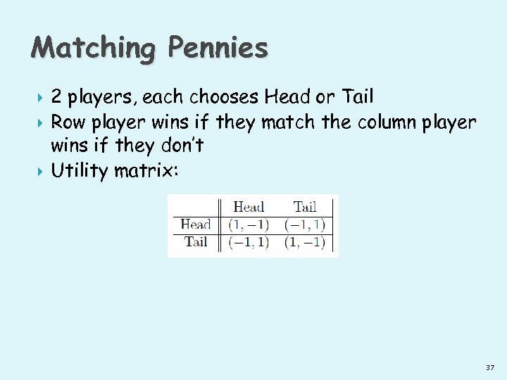 Matching Pennies 2 players, each chooses Head or Tail Row player wins if they