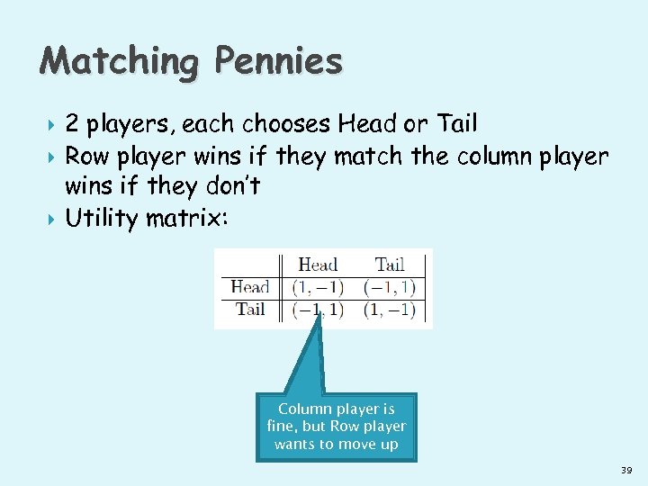 Matching Pennies 2 players, each chooses Head or Tail Row player wins if they