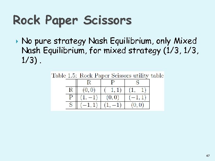 Rock Paper Scissors No pure strategy Nash Equilibrium, only Mixed Nash Equilibrium, for mixed