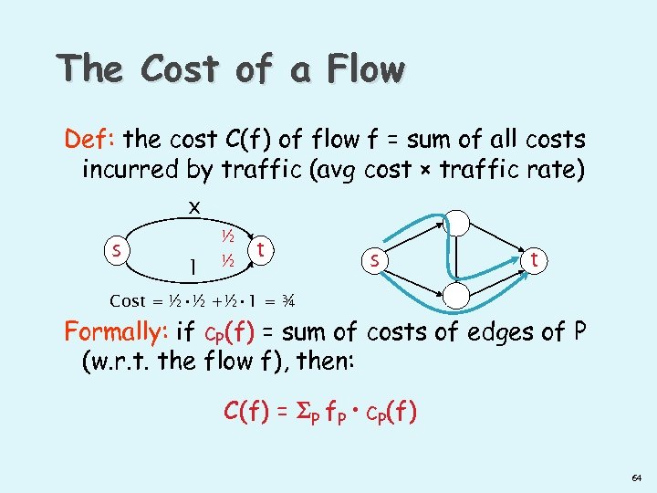 The Cost of a Flow Def: the cost C(f) of flow f = sum