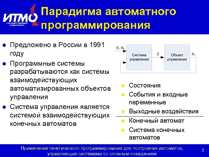 Парадигма автоматного программирования Предложено в России в 1991 году l Программные системы разрабатываются как