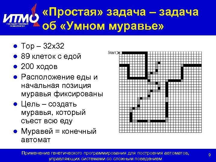  «Простая» задача – задача об «Умном муравье» l l l Тор – 32