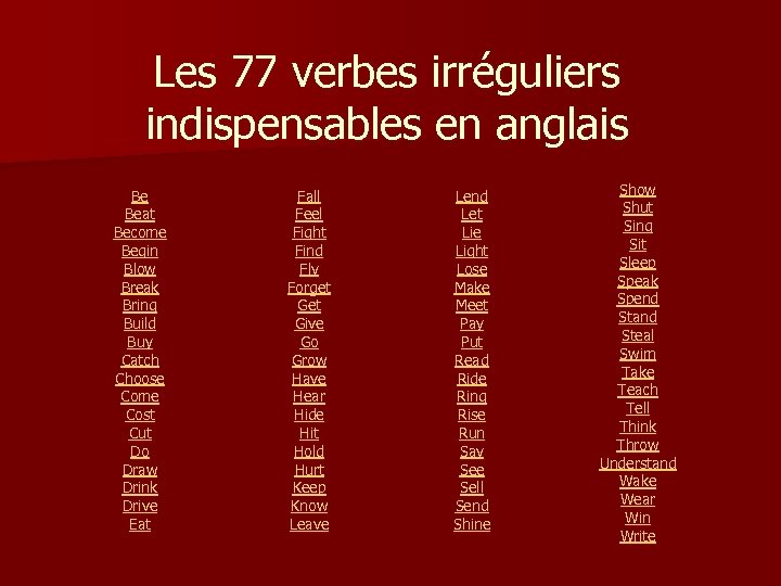 Les 77 verbes irréguliers indispensables en anglais Be Beat Become Begin Blow Break Bring