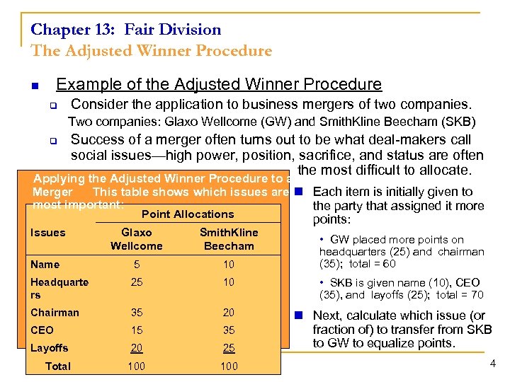 Chapter 13: Fair Division The Adjusted Winner Procedure Example of the Adjusted Winner Procedure