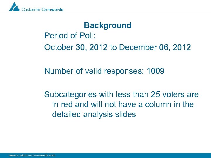 Background Period of Poll: October 30, 2012 to December 06, 2012 Number of valid