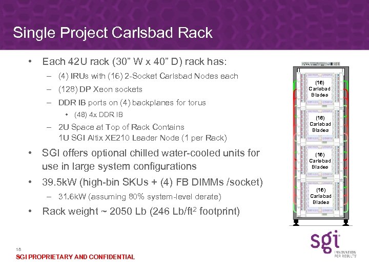 Single Project Carlsbad Rack • Each 42 U rack (30” W x 40” D)