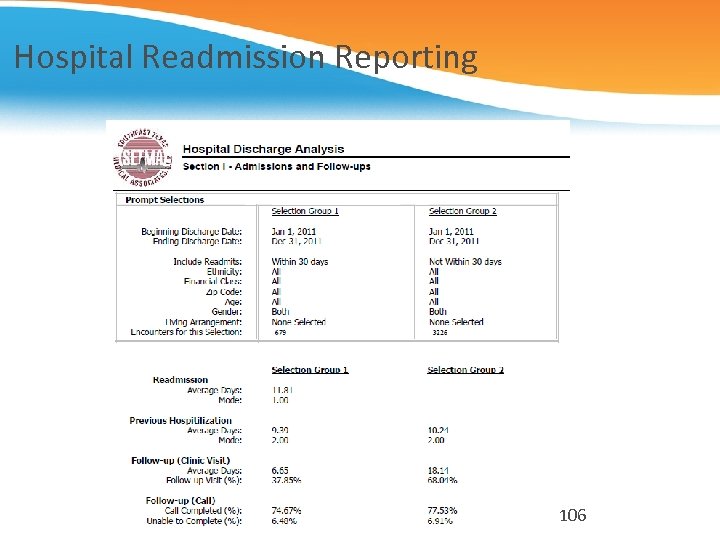 Hospital Readmission Reporting 106 