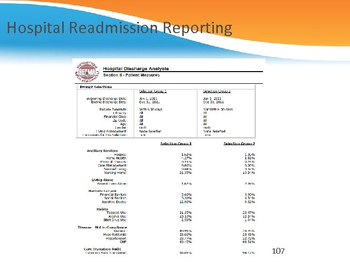 Hospital Readmission Reporting 107 