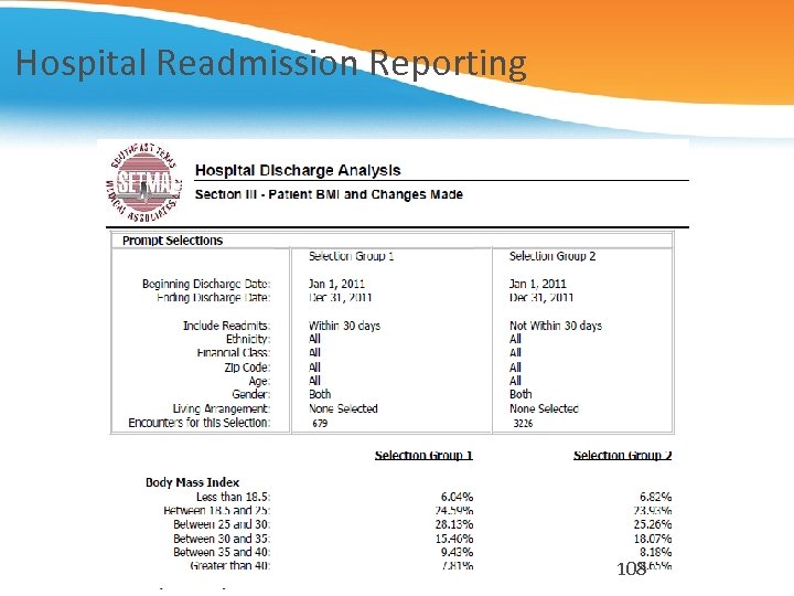 Hospital Readmission Reporting 108 