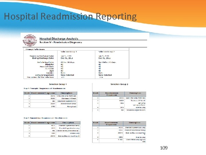 Hospital Readmission Reporting 109 