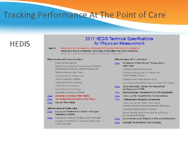 Tracking Performance At The Point of Care HEDIS 