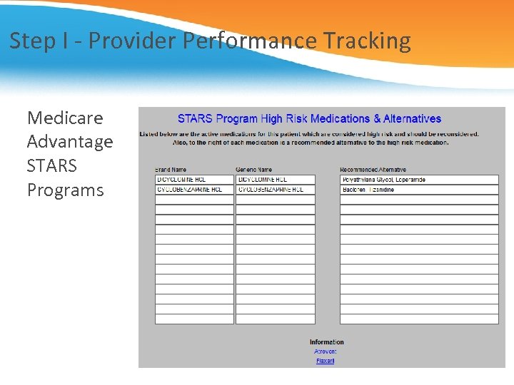 Step I - Provider Performance Tracking Medicare Advantage STARS Programs 