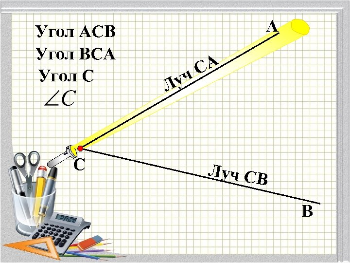 Угол АСВ Угол ВСА Угол С С А СА уч Л Луч СВ В