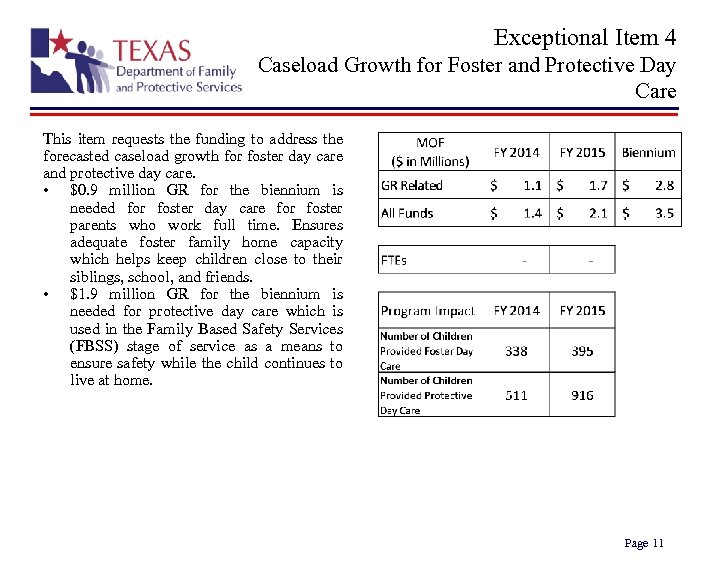 Exceptional Item 4 Caseload Growth for Foster and Protective Day Care This item requests