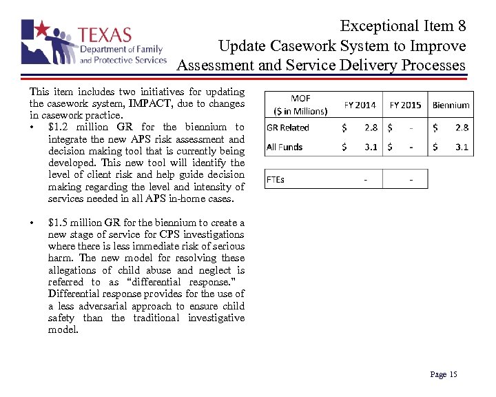 Exceptional Item 8 Update Casework System to Improve Assessment and Service Delivery Processes This