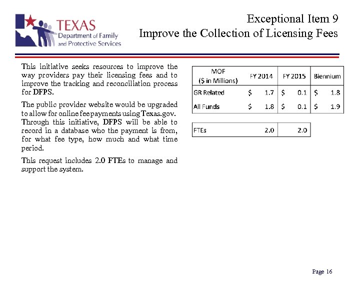 Exceptional Item 9 Improve the Collection of Licensing Fees This initiative seeks resources to
