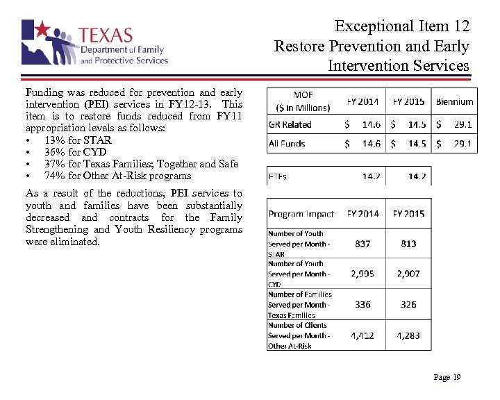 Exceptional Item 12 Restore Prevention and Early Intervention Services Funding was reduced for prevention
