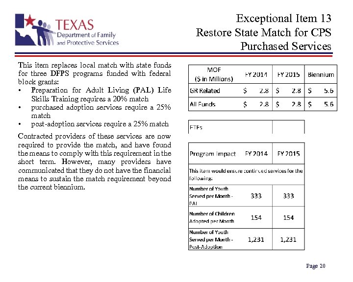 Exceptional Item 13 Restore State Match for CPS Purchased Services This item replaces local