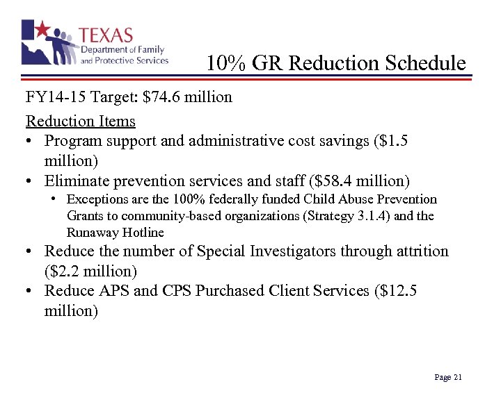 10% GR Reduction Schedule FY 14 -15 Target: $74. 6 million Reduction Items •