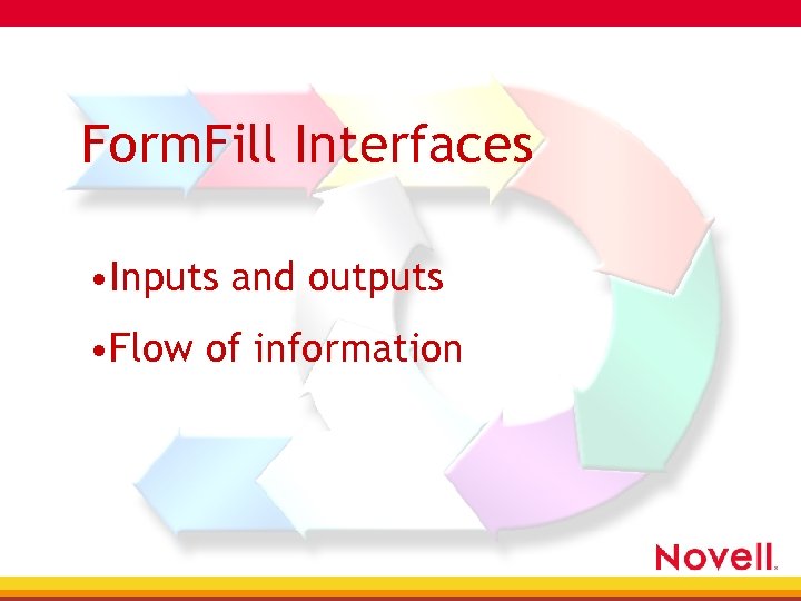 Form. Fill Interfaces • Inputs and outputs • Flow of information 