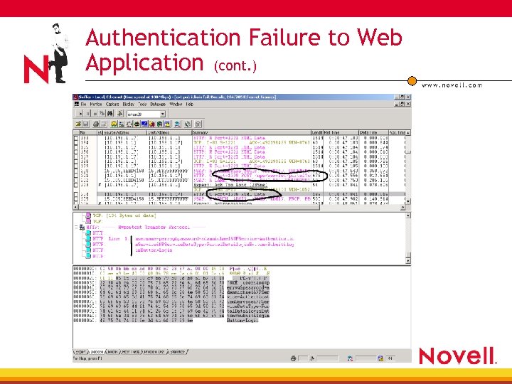 Authentication Failure to Web Application (cont. ) 