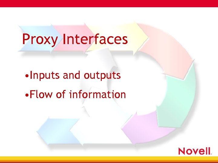 Proxy Interfaces • Inputs and outputs • Flow of information 