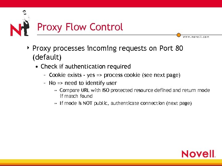 Proxy Flow Control 4 Proxy processes incoming requests on Port 80 (default) • Check