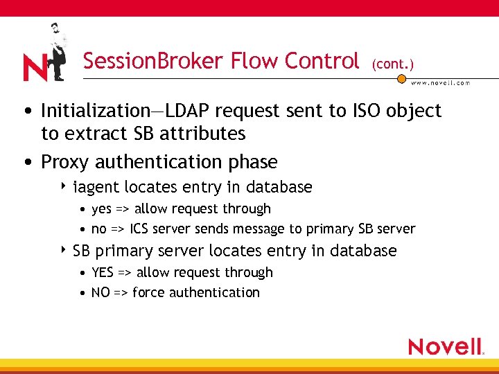 Session. Broker Flow Control (cont. ) • Initialization—LDAP request sent to ISO object to
