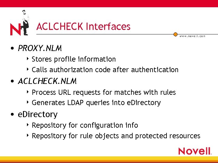 ACLCHECK Interfaces • PROXY. NLM 4 Stores profile information 4 Calls authorization code after
