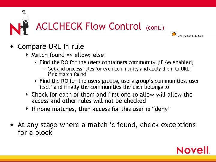 ACLCHECK Flow Control (cont. ) • Compare URL in rule 4 Match found =>