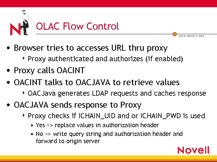 OLAC Flow Control • Browser tries to accesses URL thru proxy 4 Proxy authenticated