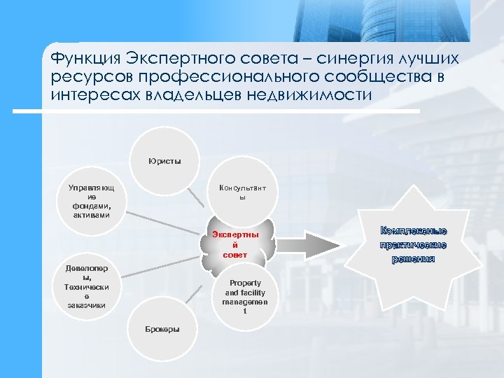 Функция Экспертного совета – синергия лучших ресурсов профессионального сообщества в интересах владельцев недвижимости Юристы